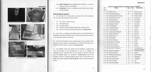 Scanned PDF for Text Recognition Scanned PDF for Text Recognition
