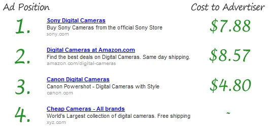 adsense-positions adsense-positions