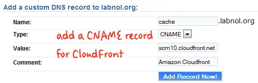 cname-cloudfront cname-cloudfront
