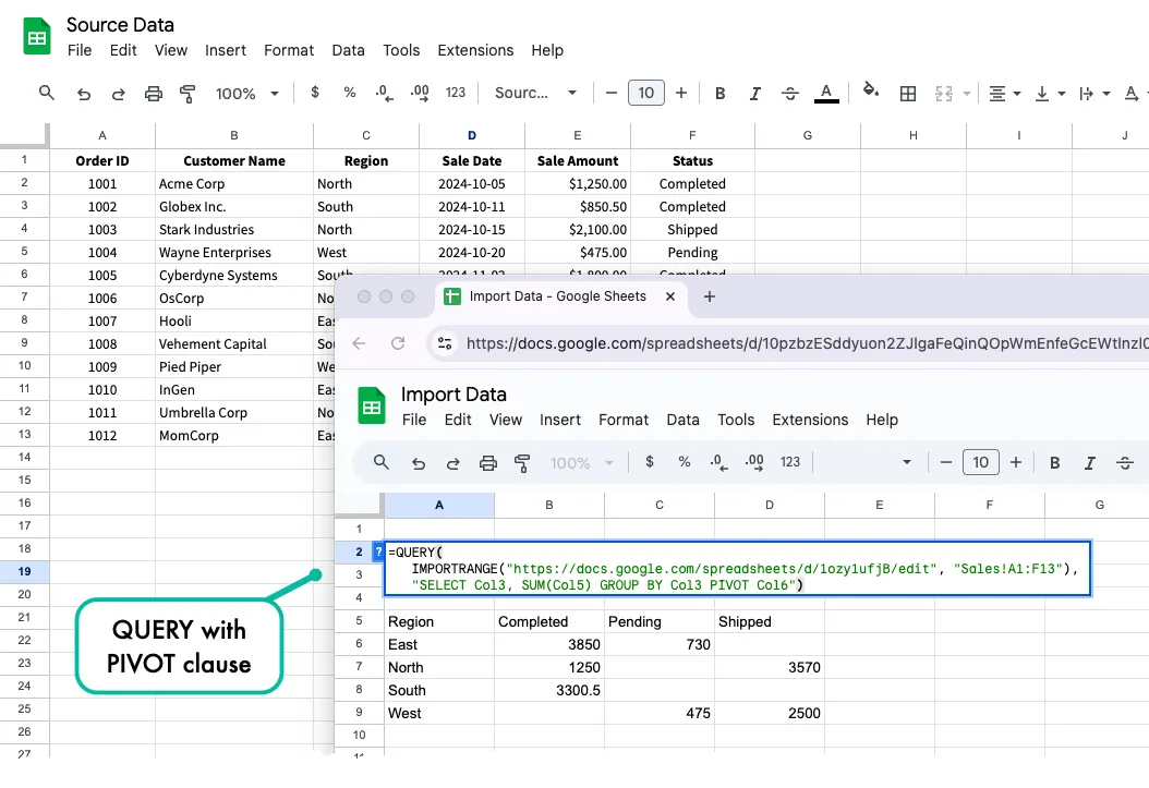 PIVOT QUERY FUNCTION